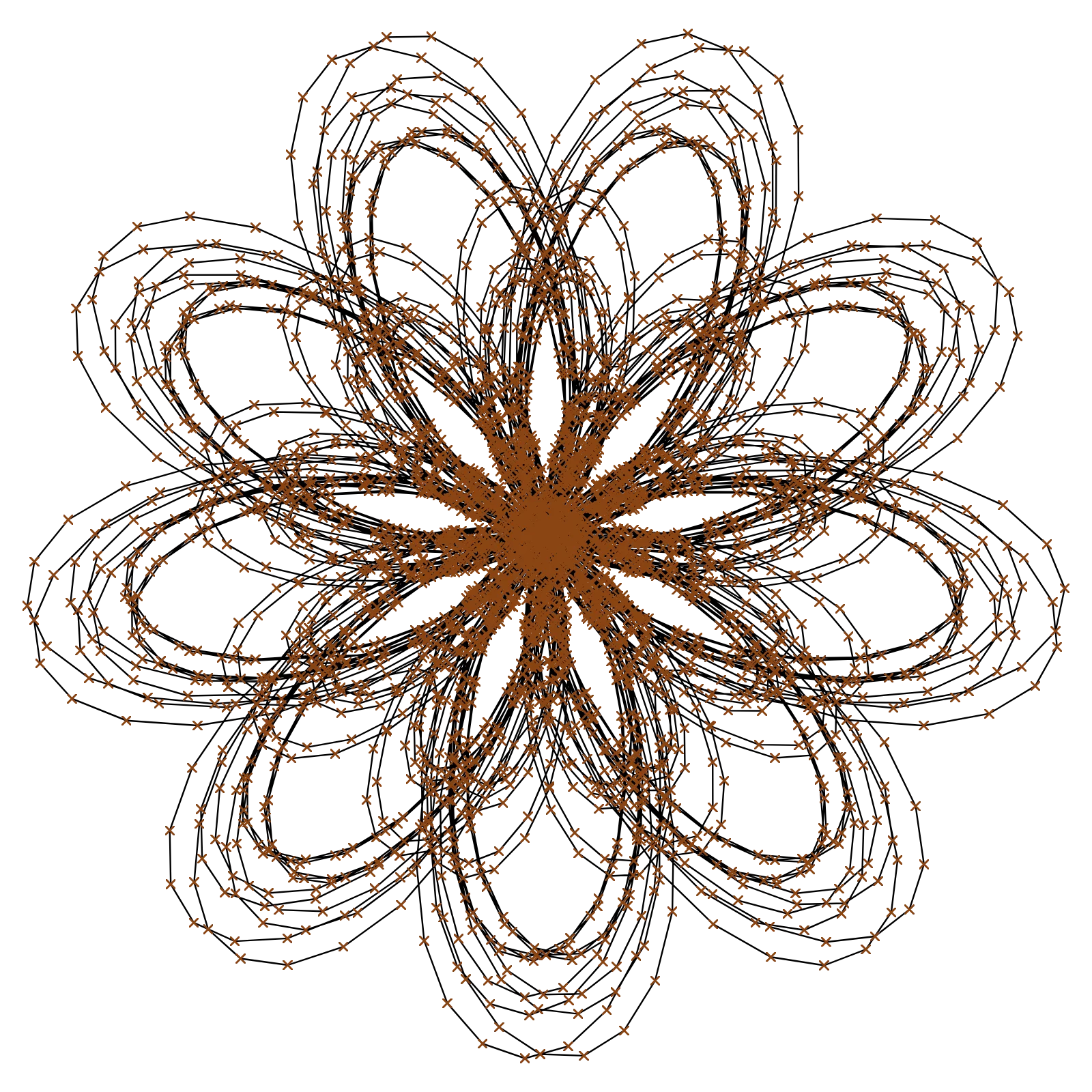 Catalan's Minimal Surface - Topographic Generative Pattern