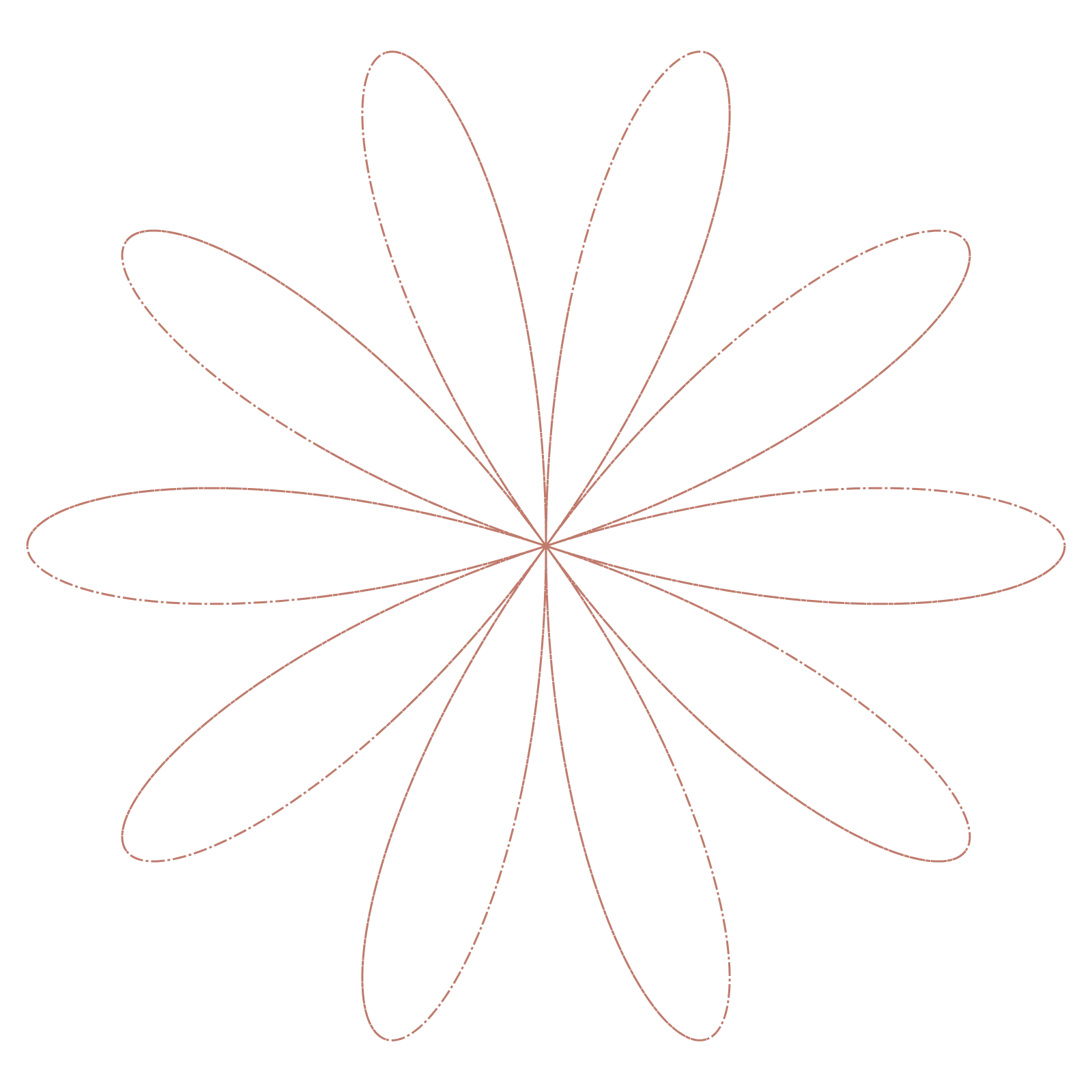 Polka Dot - Mixed Media Stitching Generative Pattern