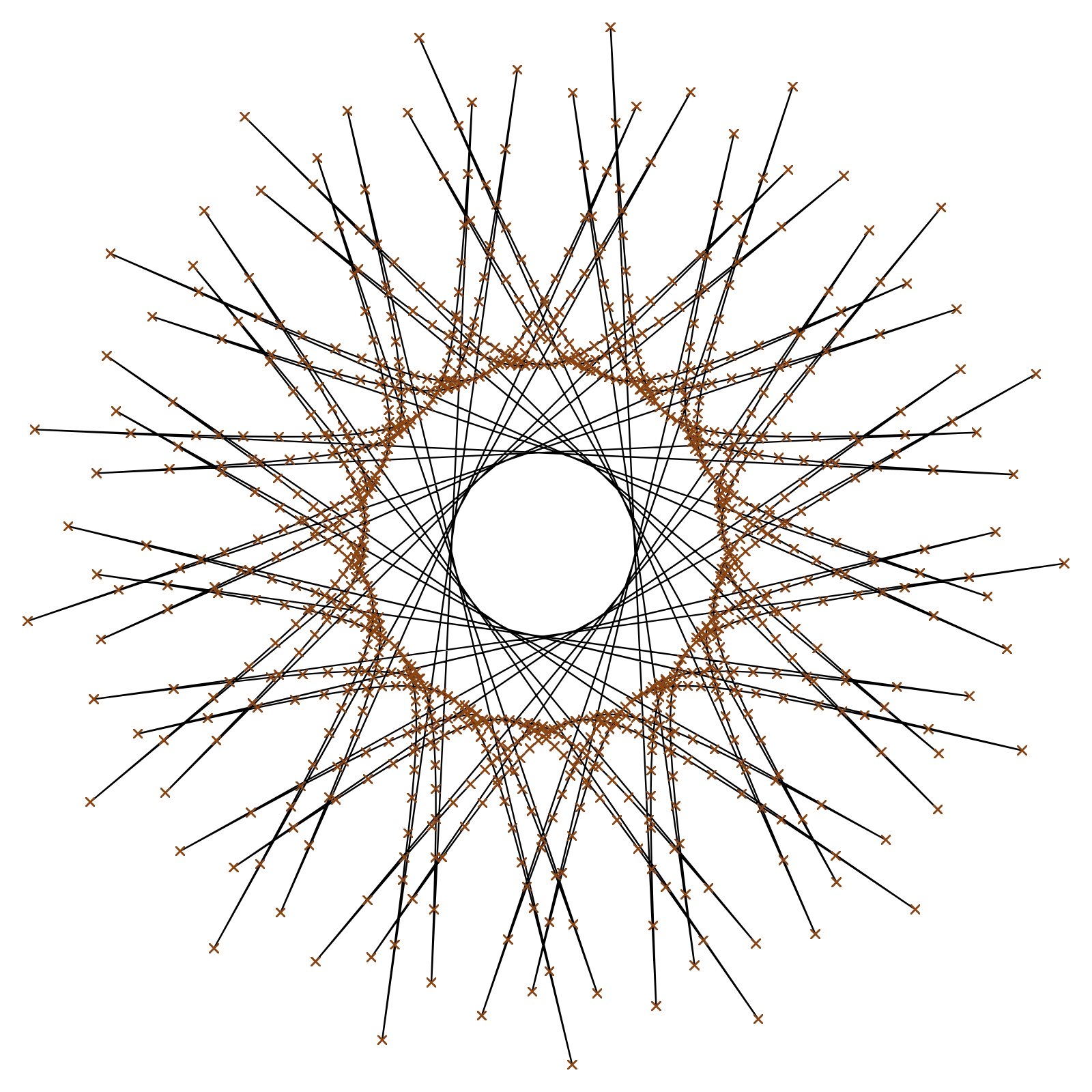 Riemann Non-Differentiable - Ombre Dyeing Generative Pattern