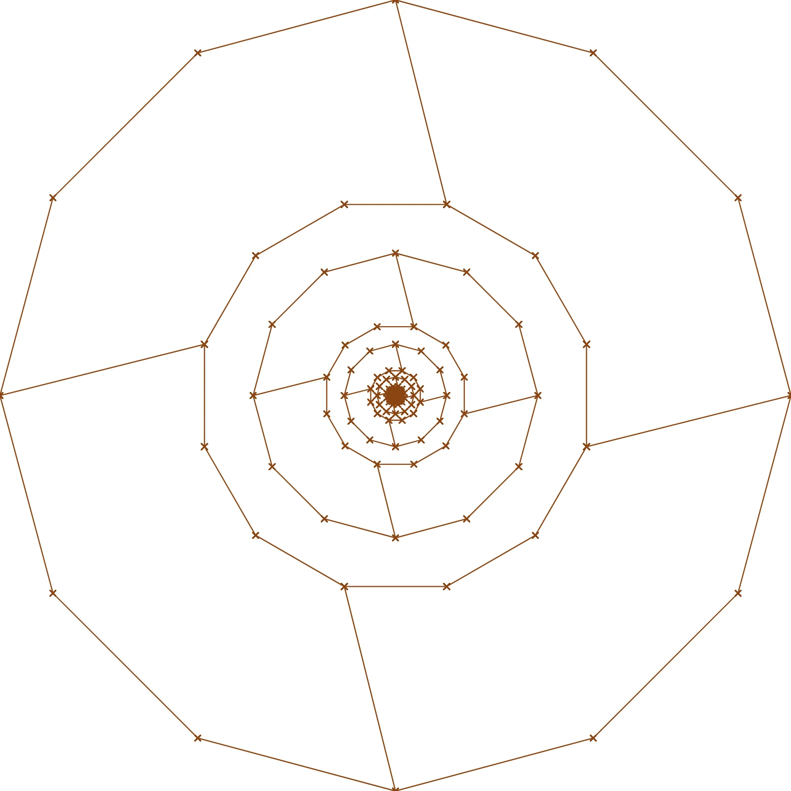 Golden Harmonic Lissajous - Lavender Floral Generative Pattern