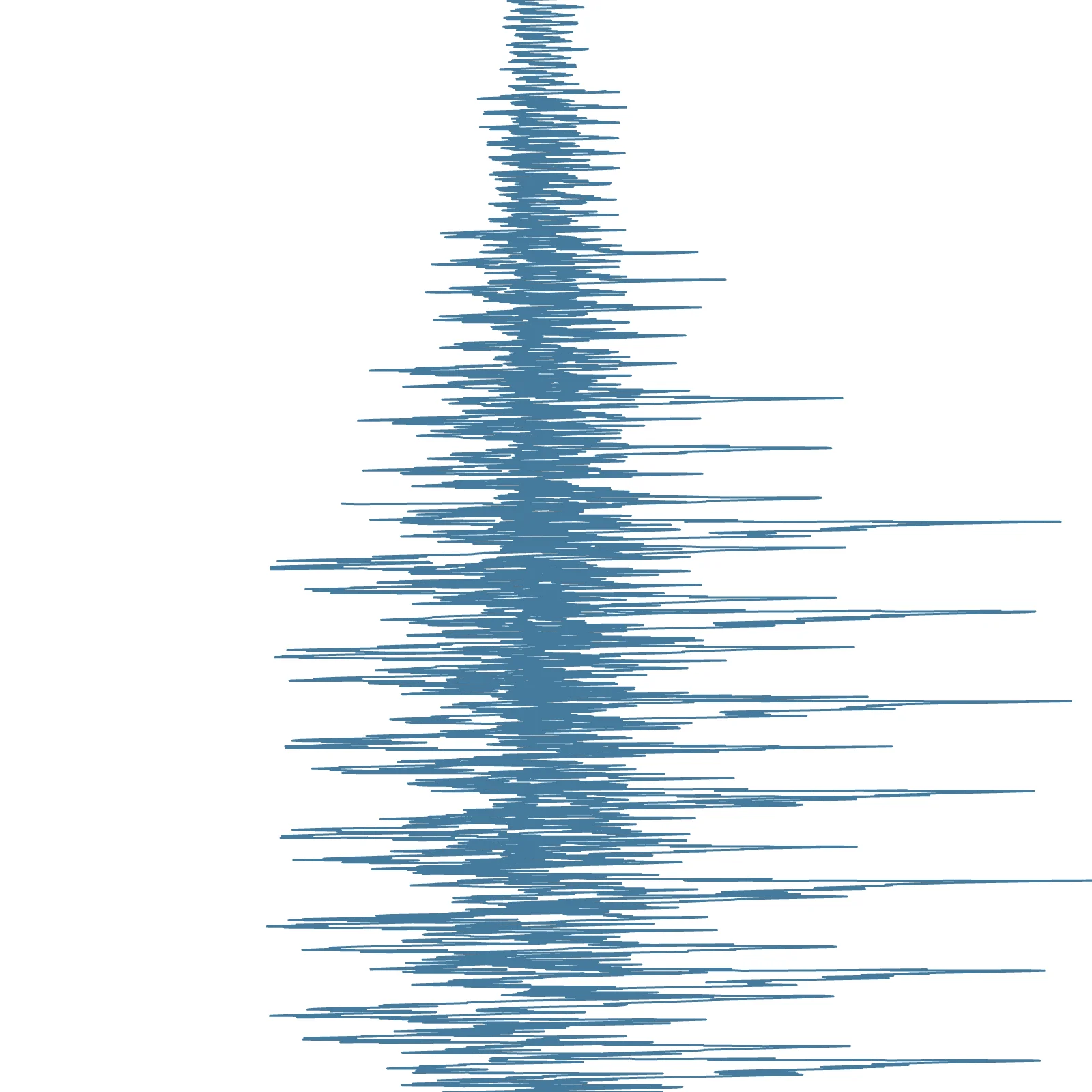 Peony - Parallel Waves Generative Pattern