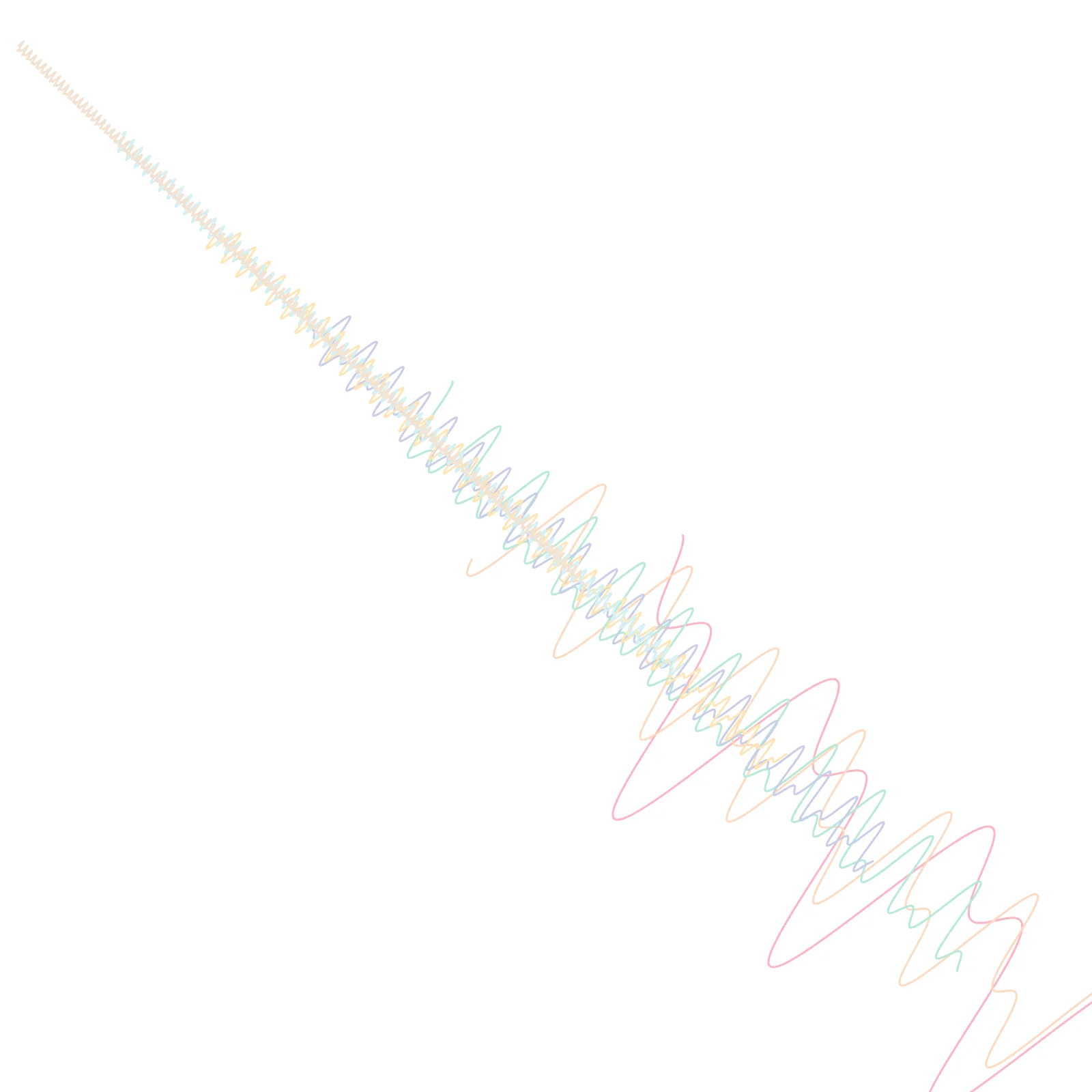 Multi-Frequency Wave - Thangka Painting Generative Pattern