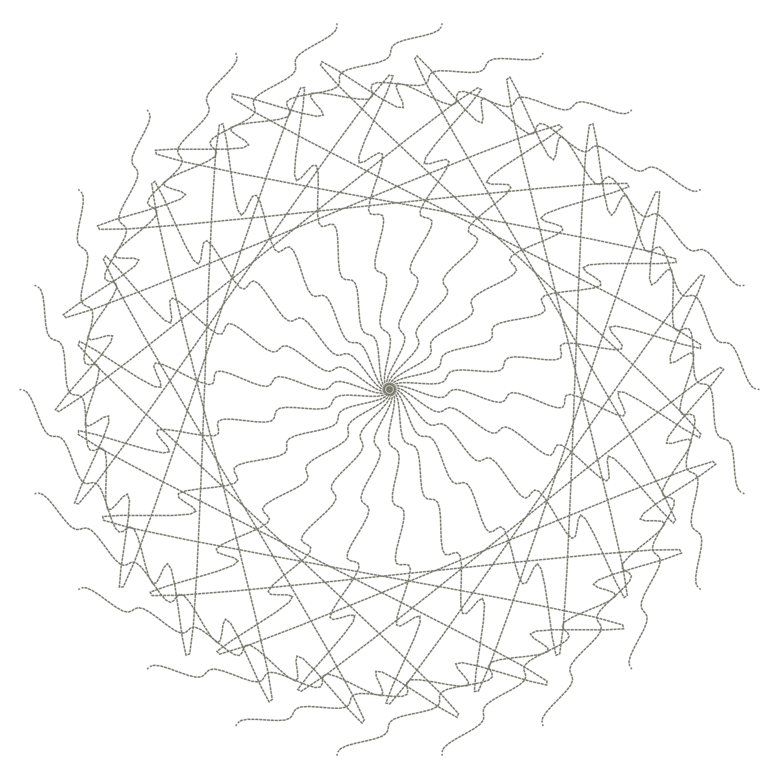 Aizawa Attractor