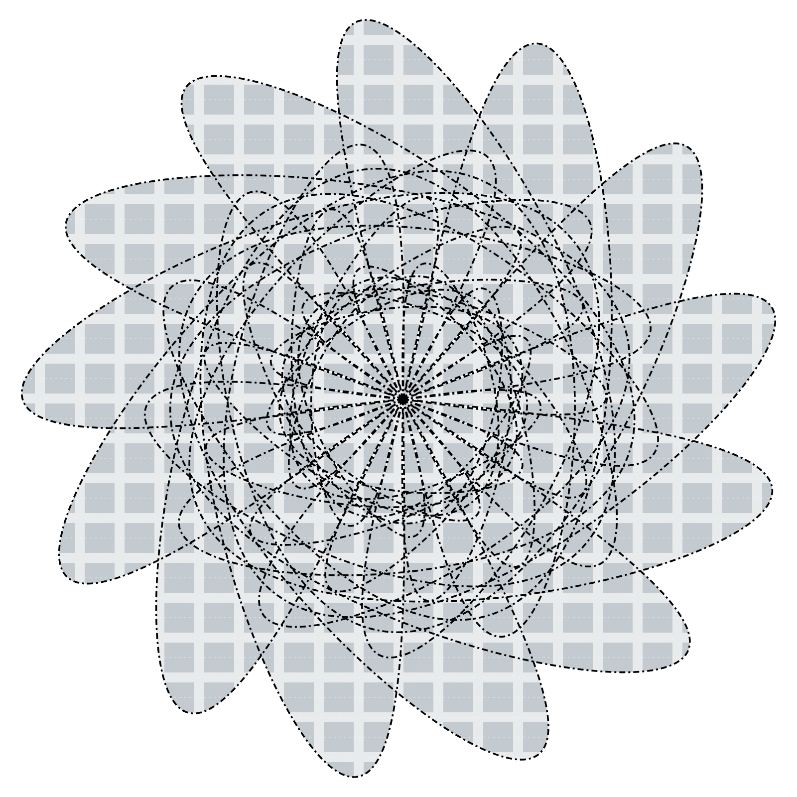 Variable Rhodonea