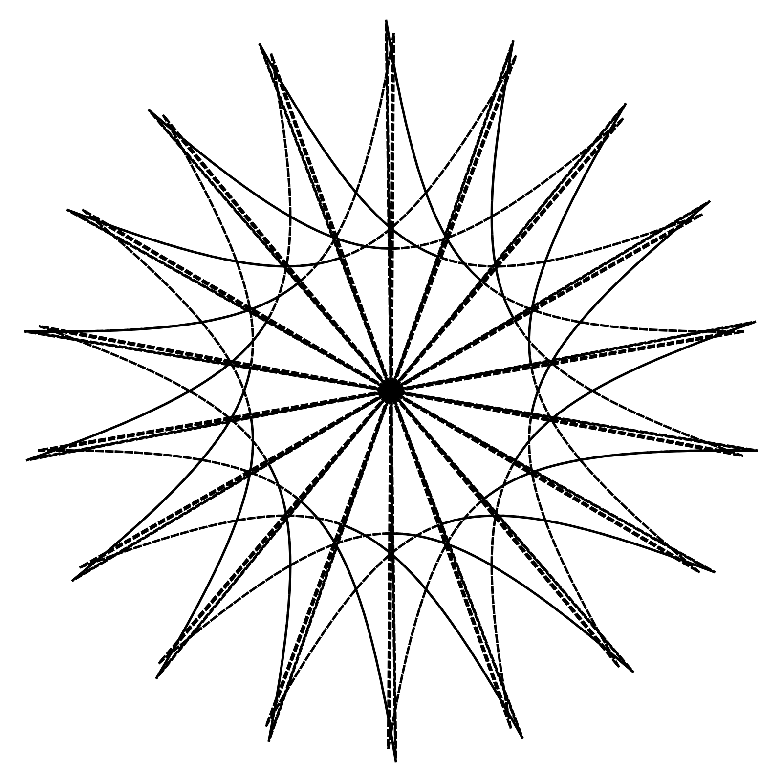 Modulating Curtate Cycloid