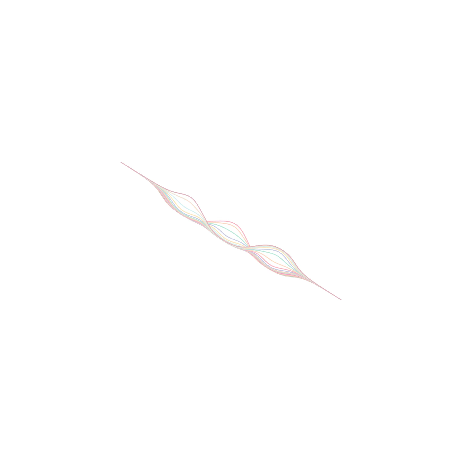 Irrational Lemniscate