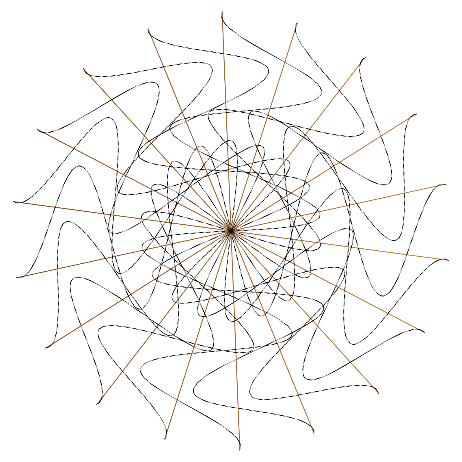 Drifting Phase Lissajous