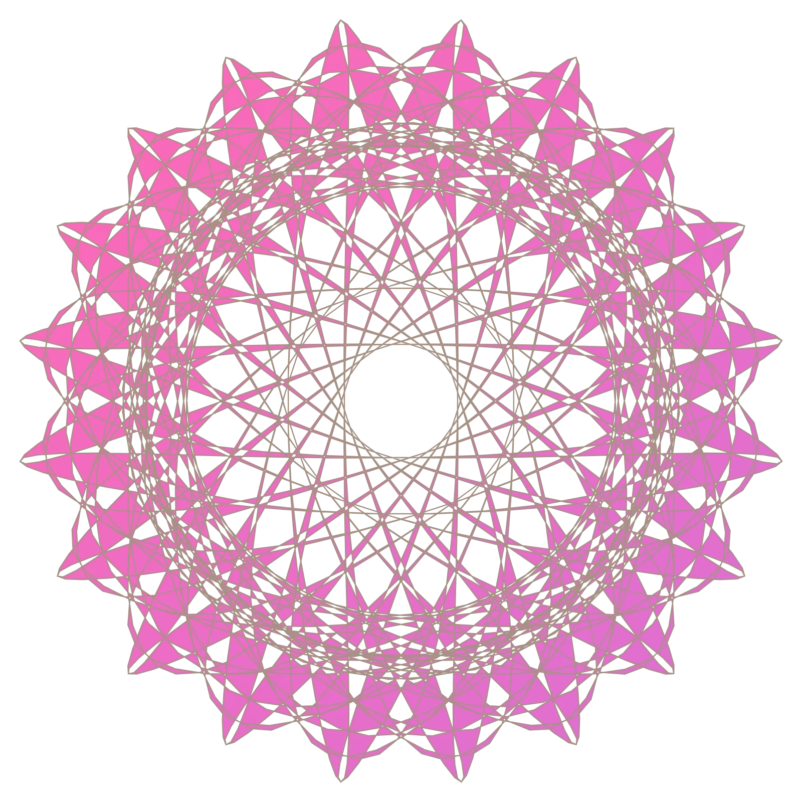 Sqrt(2) Modified Lissajous 2