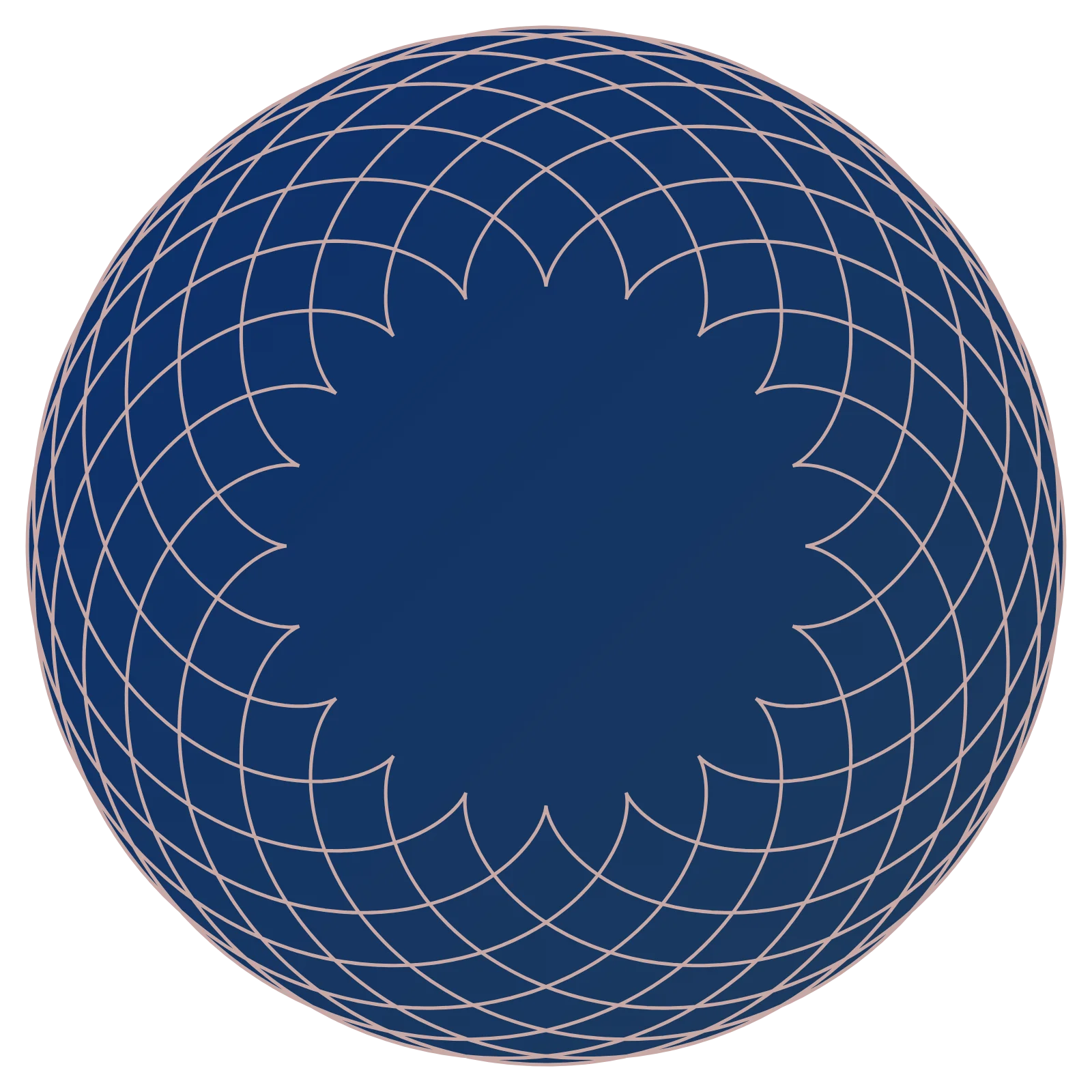 Lorenz Attractor