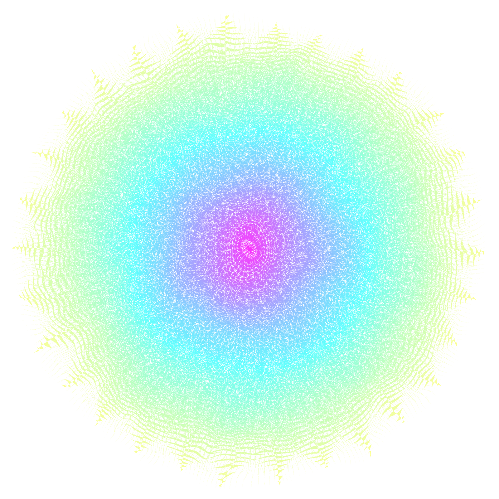Takagi (Blancmange) Curve